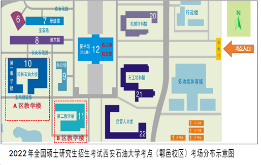 考场分布示意图